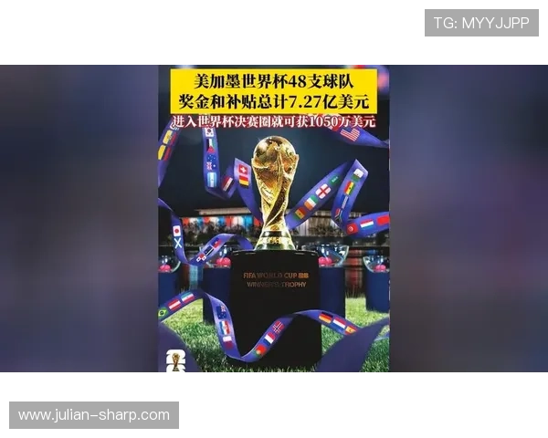美加墨世界杯赞助商名单详解2026年足球盛事背后的品牌合作与市场布局