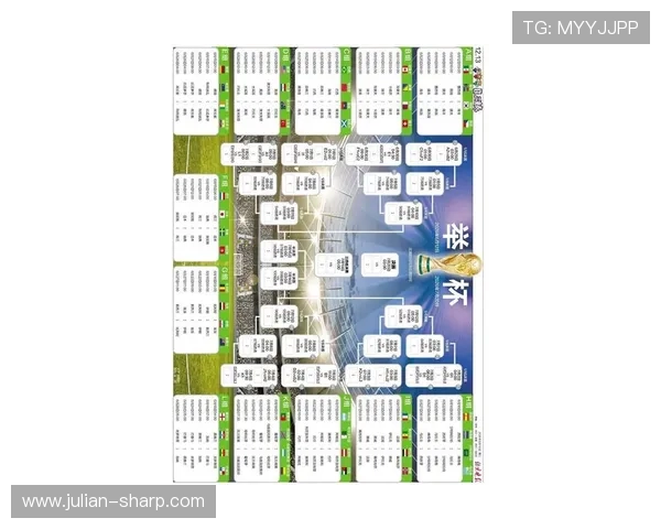 世界杯苏格兰巴西比赛时间安排及赛程表PDF版,方便球迷提前规划观看时间 世界杯苏格兰巴西比赛时间安排及赛程表PDF版,方便球迷提前规划观看时间